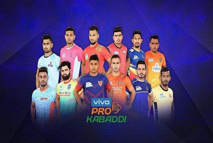 Pro Kabaddi League 2021