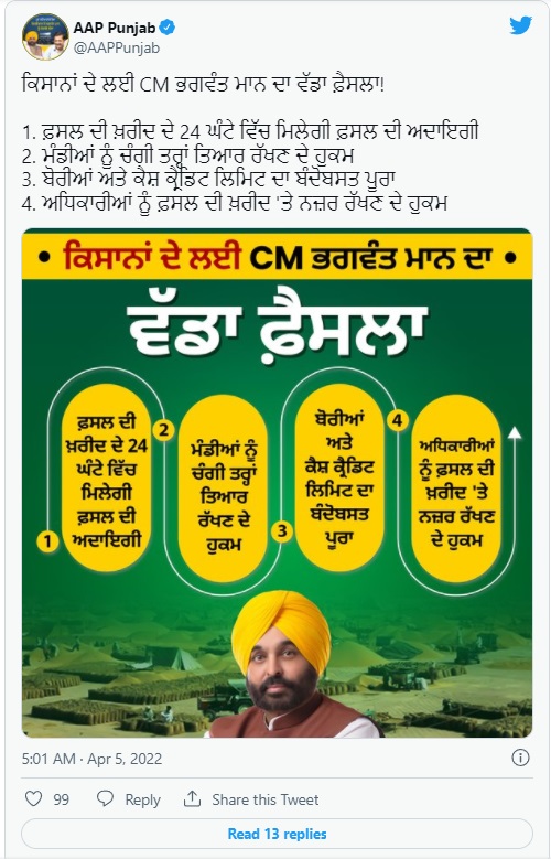 CM Bhagwant Mann