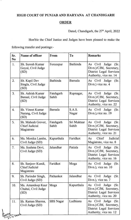 Punjab and Haryana High Court