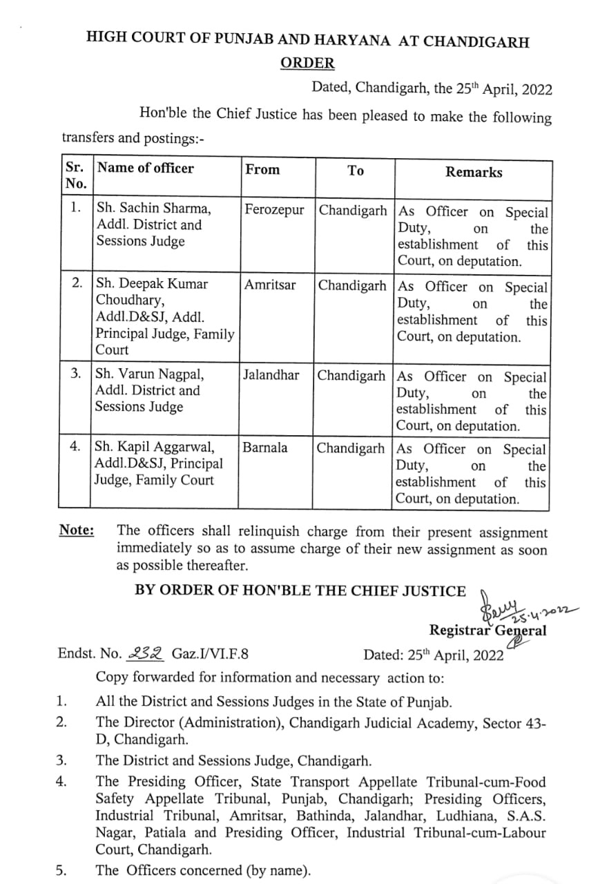 Punjab and Haryana High Court