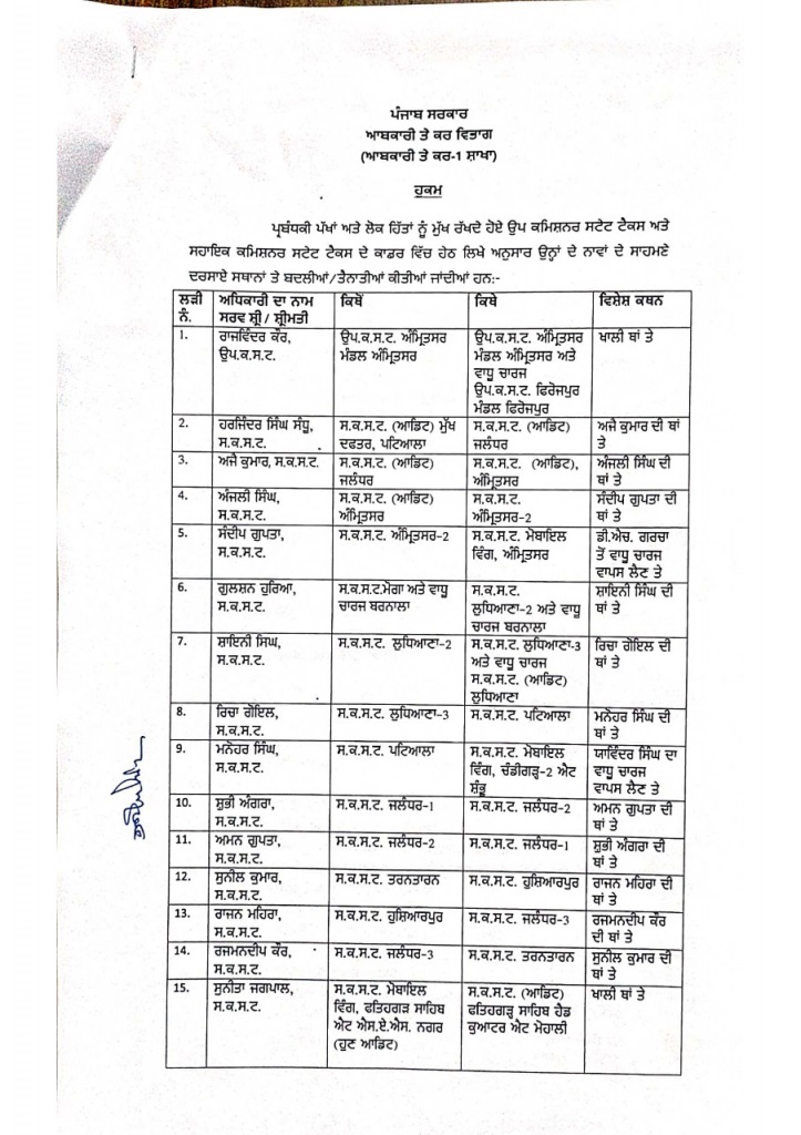 Tax and Excise Officers