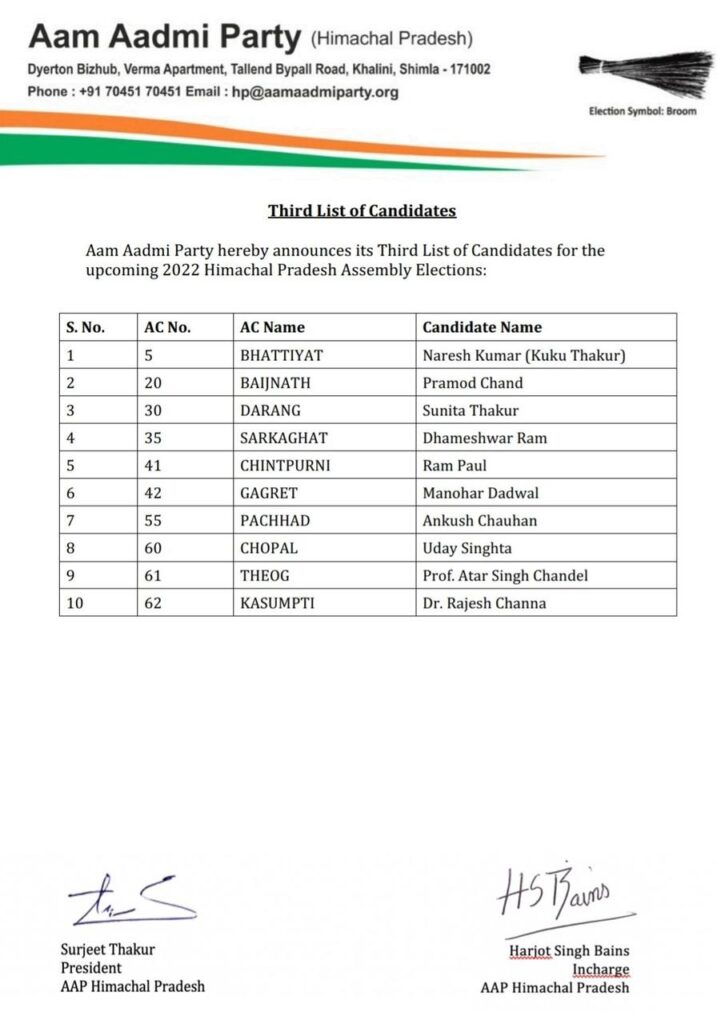 elections of Himachal Pradesh