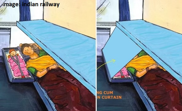 Indian Railways