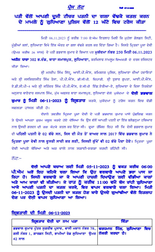 Ludhiana Police