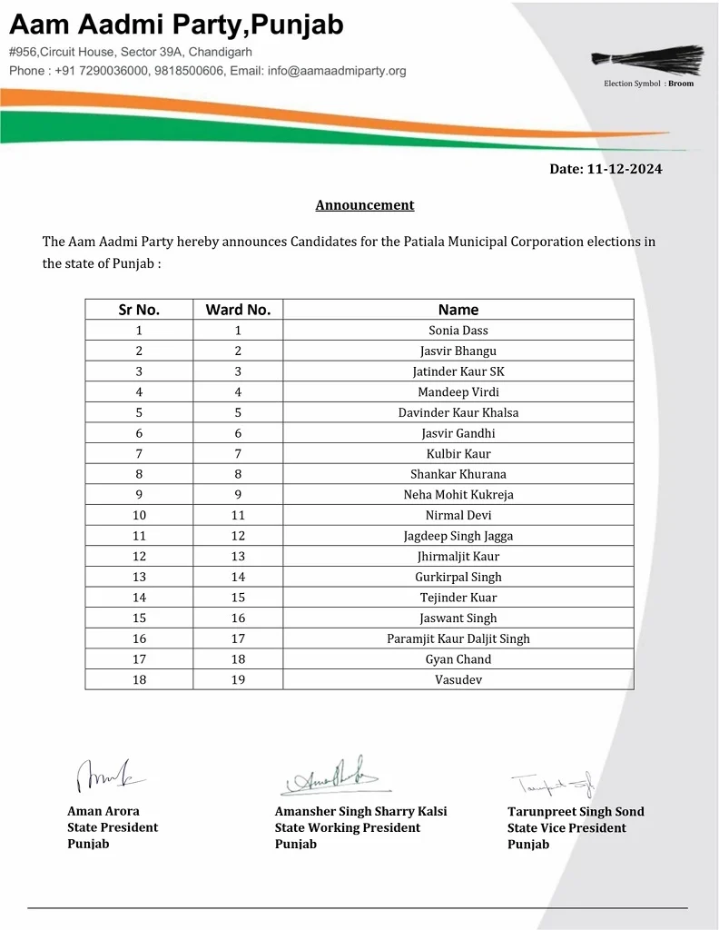 AAP candidate list news