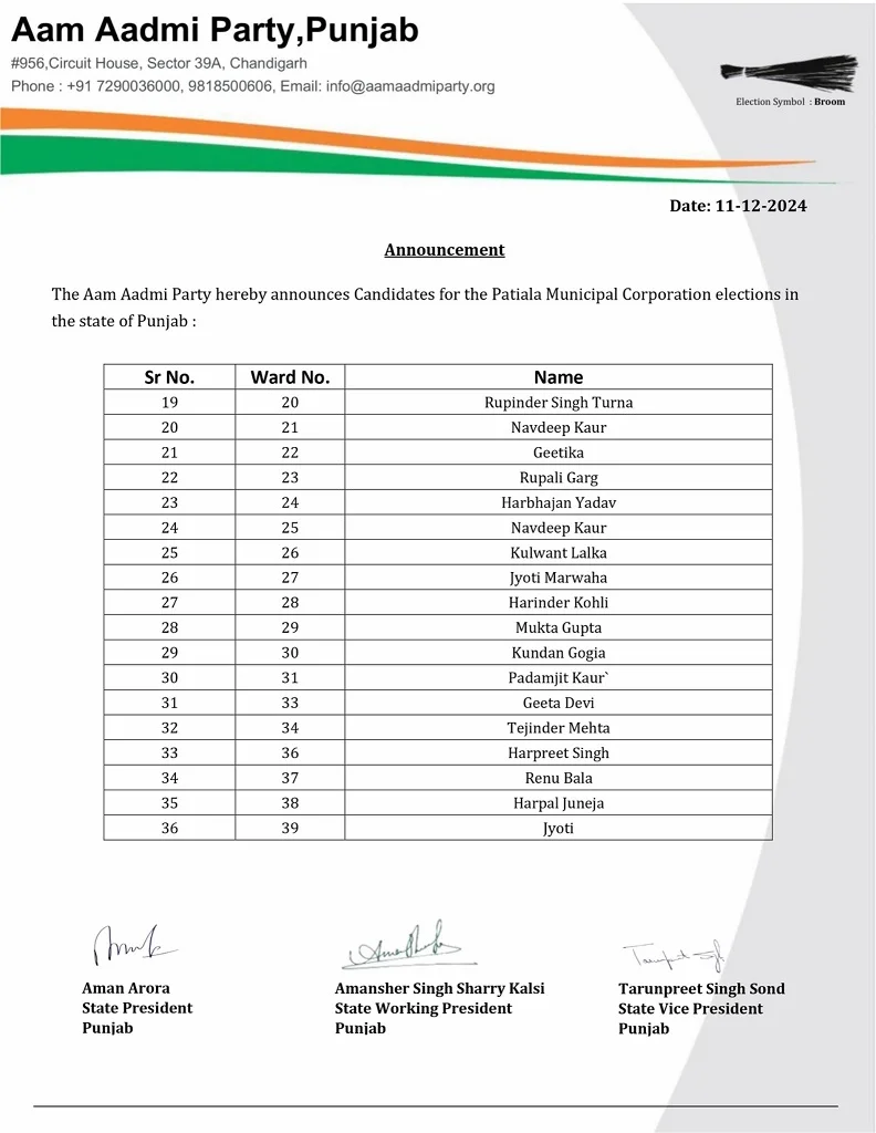 AAP candidate list