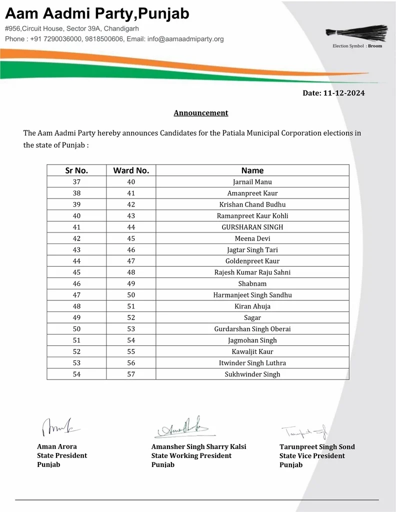 AAP candidate list news