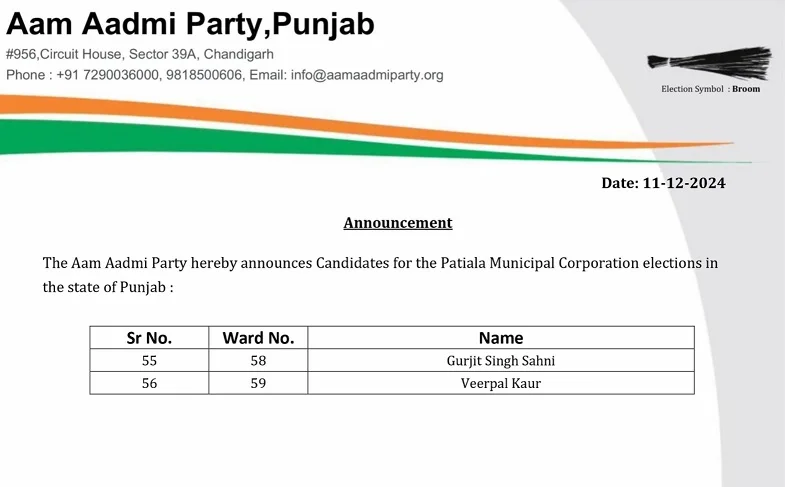 AAP candidate list 