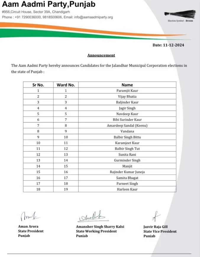 AAP candidate list