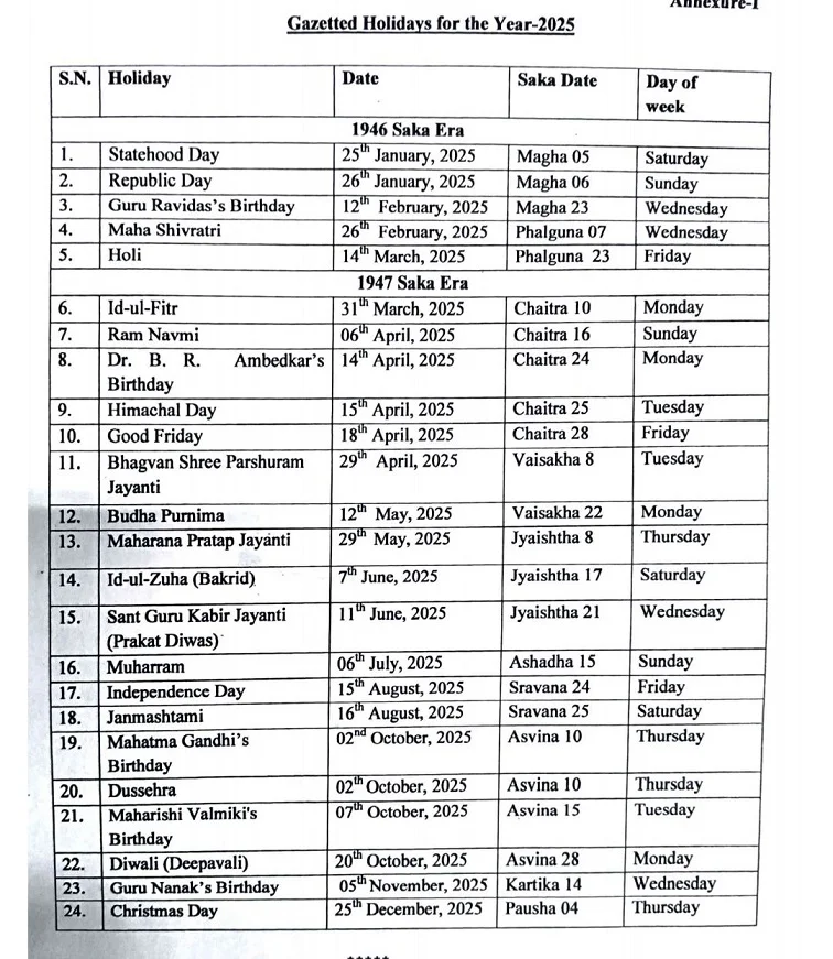 Himachal Holiday list 2025