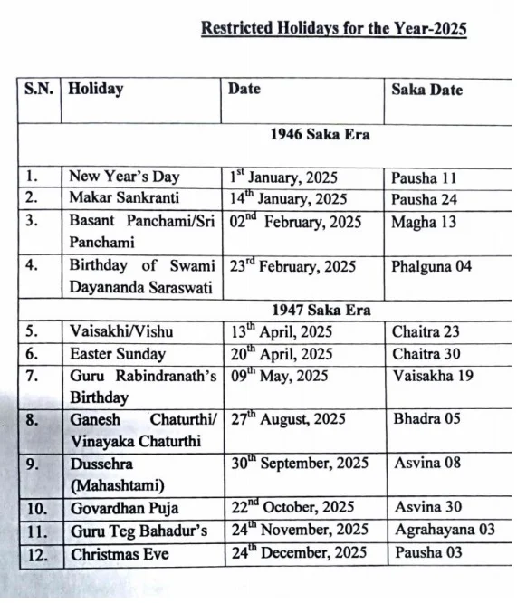 Himachal Holiday list 2025