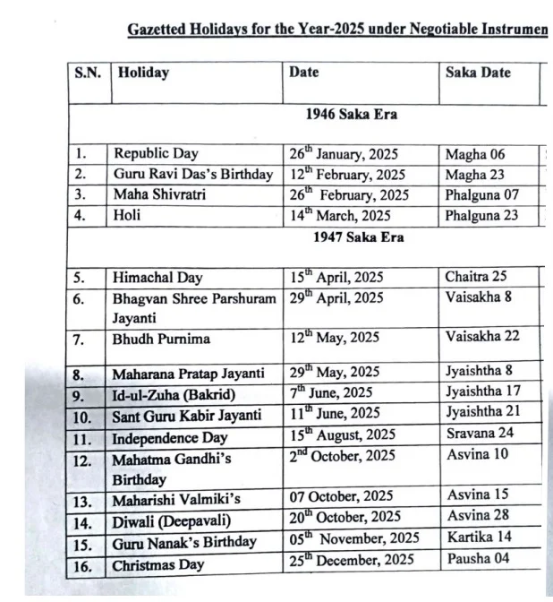 Himachal Holiday list 2025