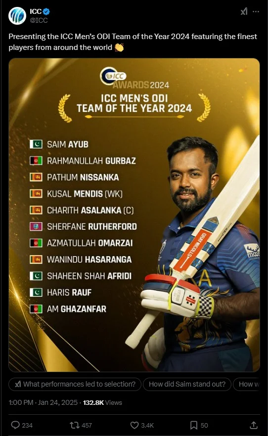 ICC Best Team 2024