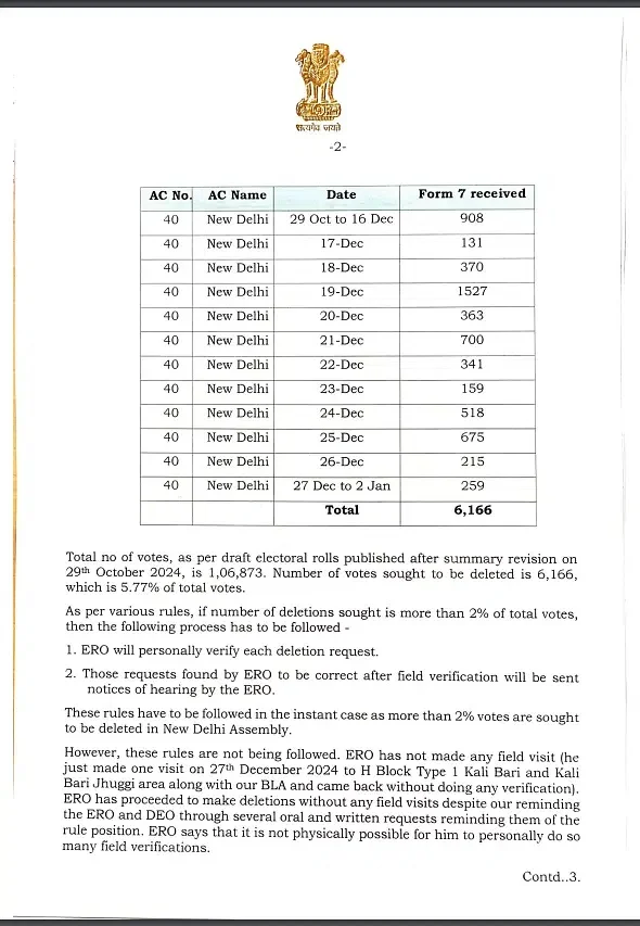 delhi voter list 2