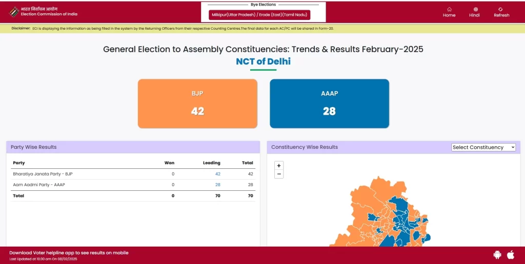 Delhi election result