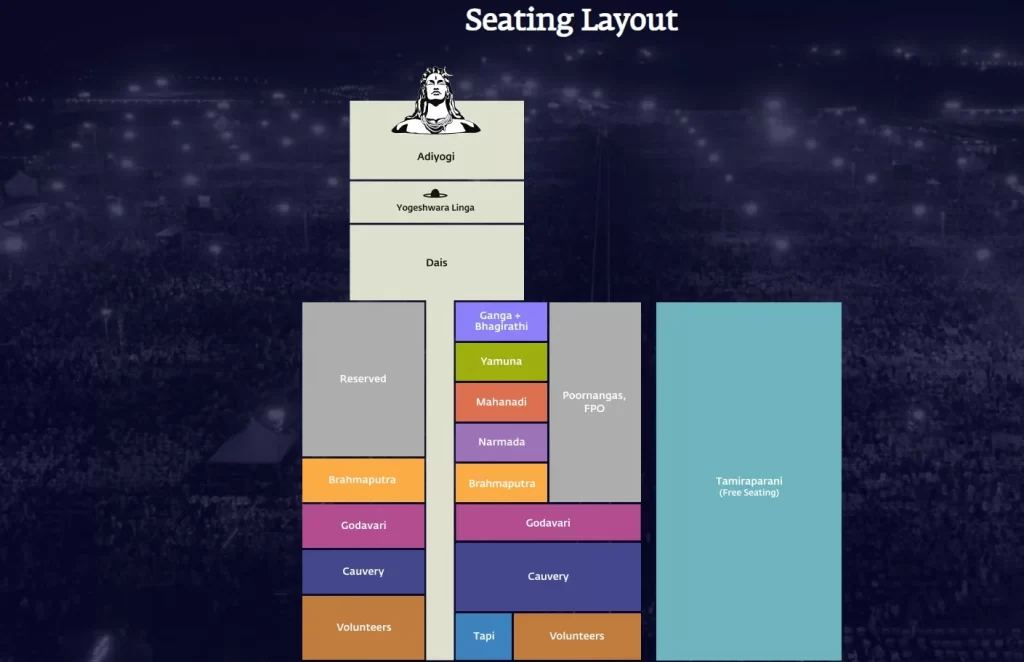 Isha Mahashivratri 2025