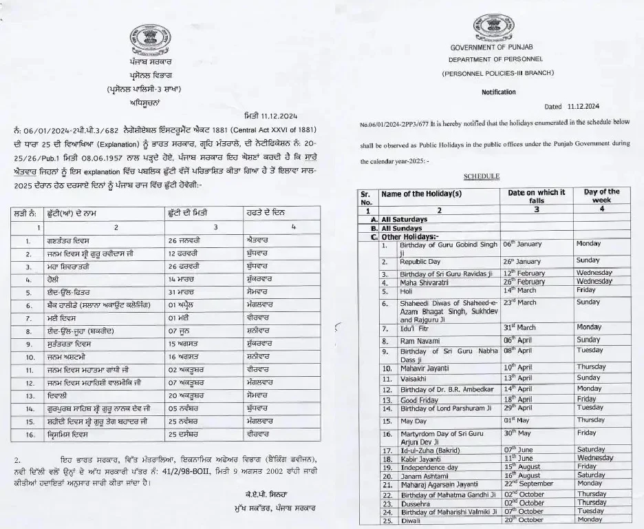 Government Holidays 2025
