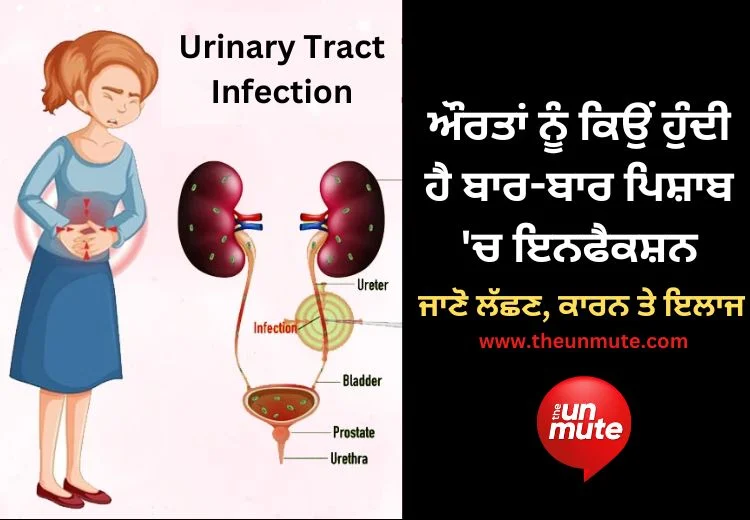 Urinary Tract Infection