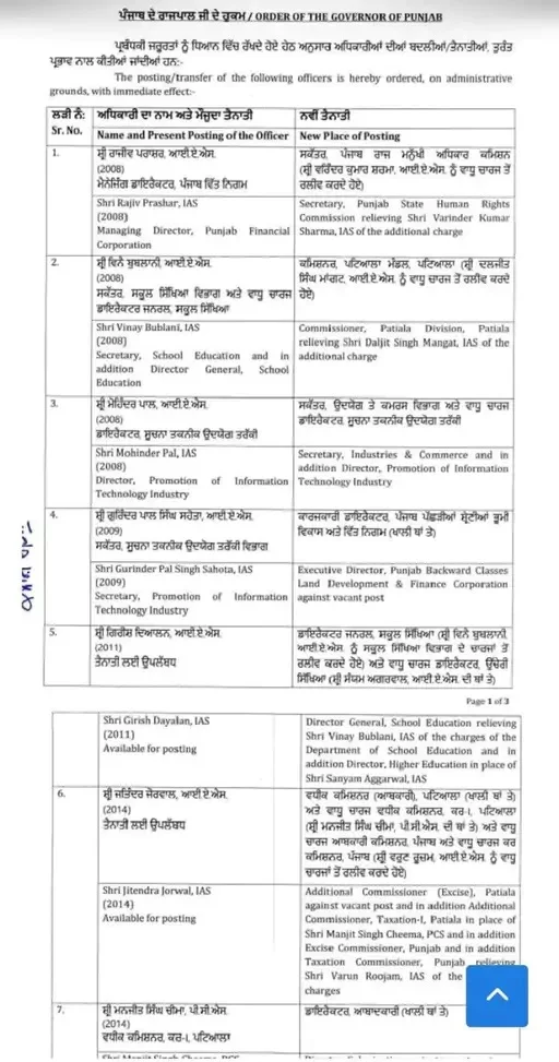 IAS Transferred