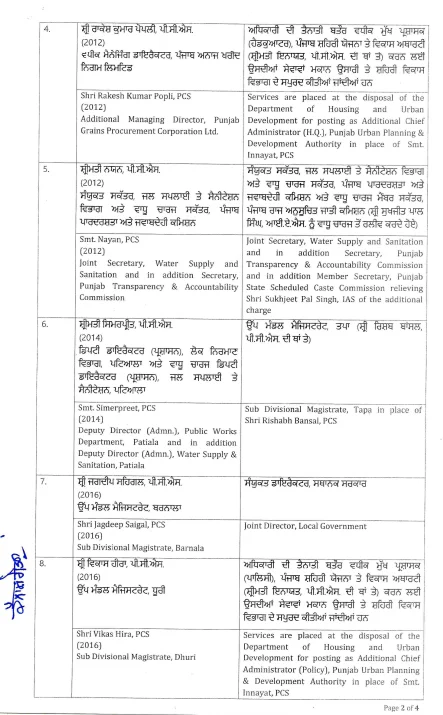 IAS and 9 PCS officers