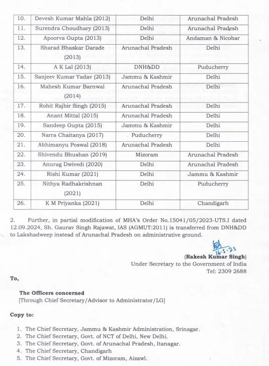 IAS and IPS Transfers
