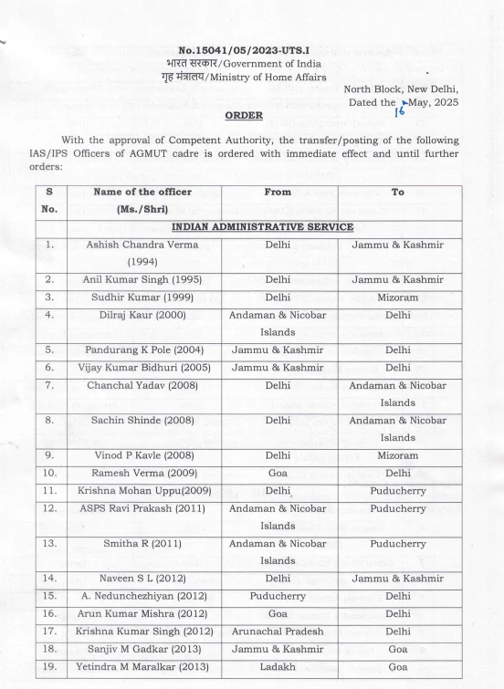 IAS and IPS Transfers
