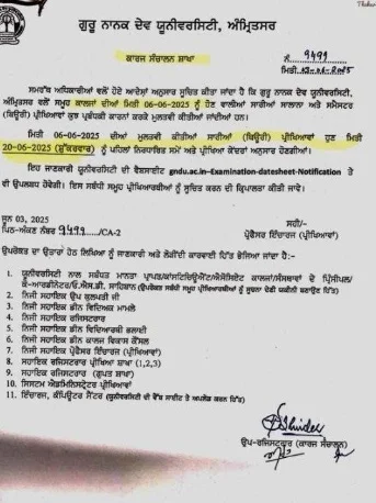 Guru Nanak Dev University 