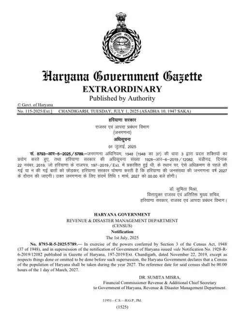 census in Haryana