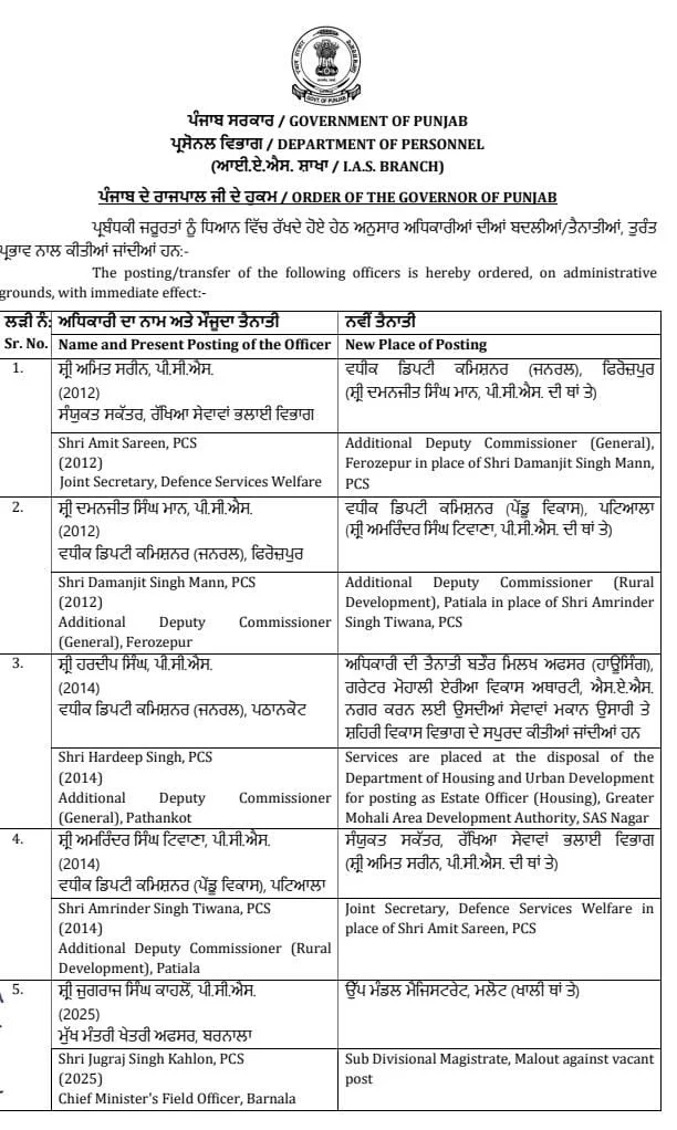 Transfers PCS Officers