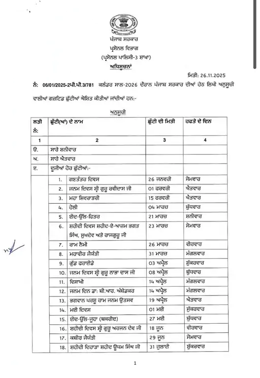 Punjab Holiday 2025