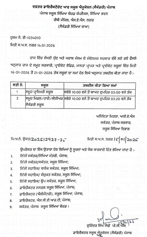 Punjab School timing