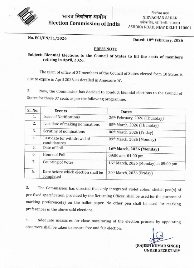 Election Commission of India