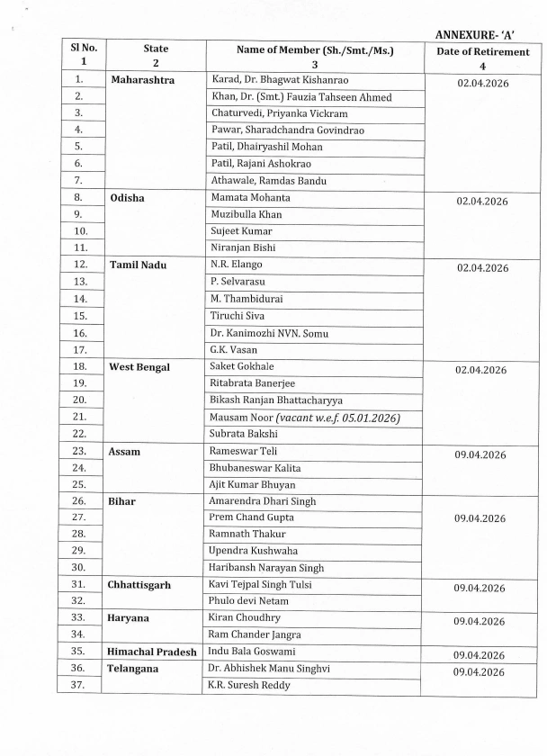 Election Commission of India