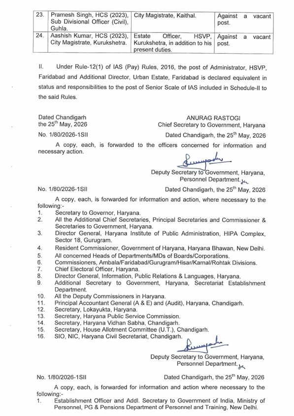 haryana transfer