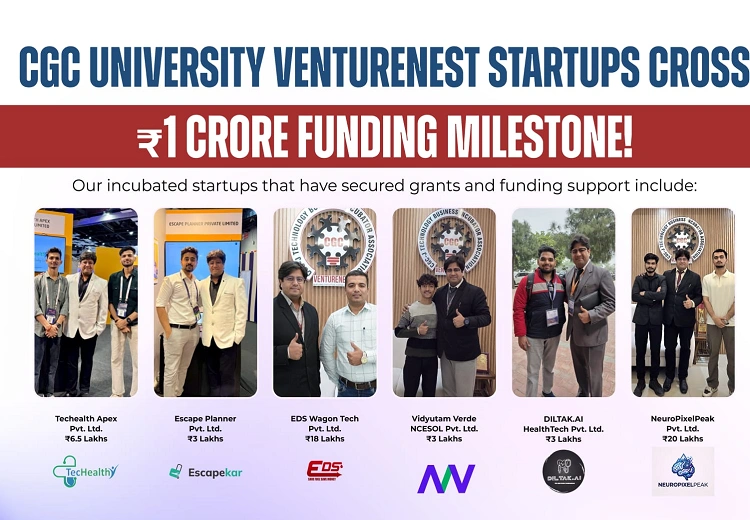 CGC University Mohali