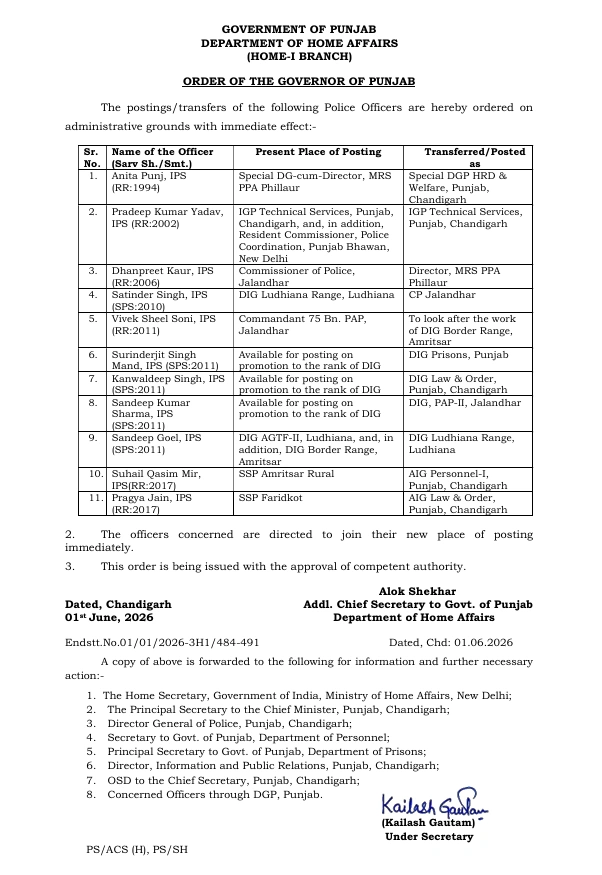 Punjab Transfer news