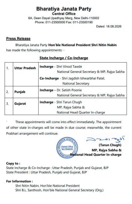 Punjab BJP incharge