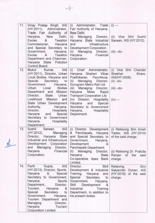 Haryana transfer