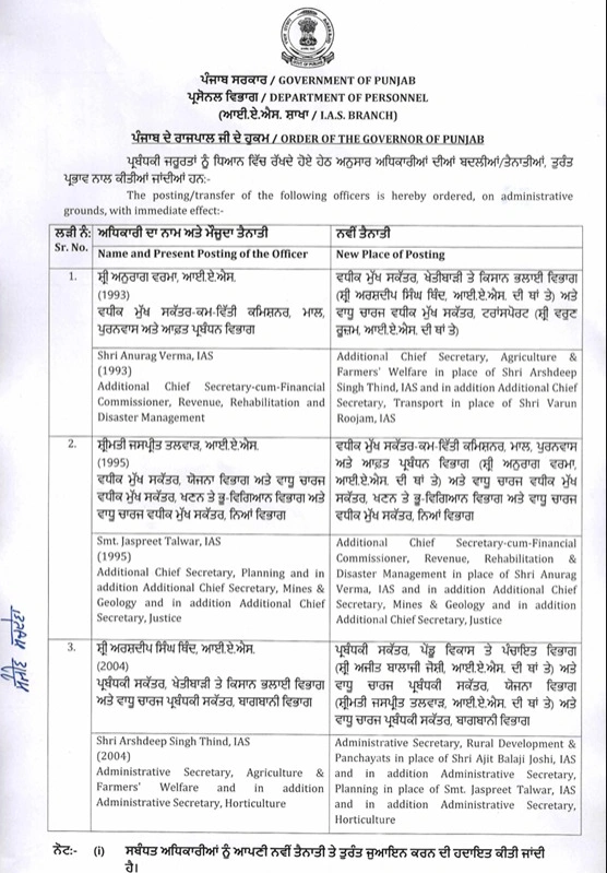 Punjab IAS Transfer